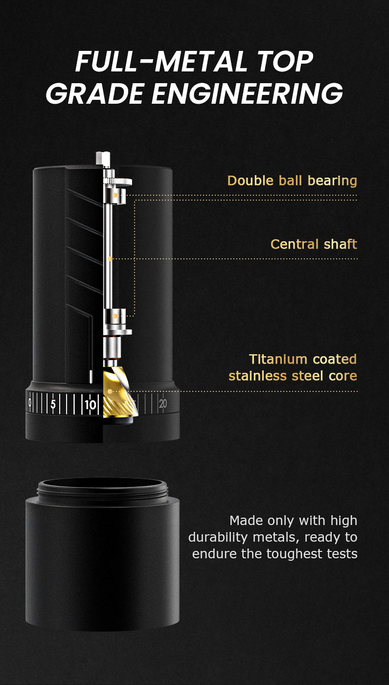 VEVOK CHEF O20 Manual Coffee Grinder featuring a full-metal structure, titanium-coated stainless steel burr, double ball bearings, and central shaft for precise efficiency, enhanced stability, and effortless grinding performance.