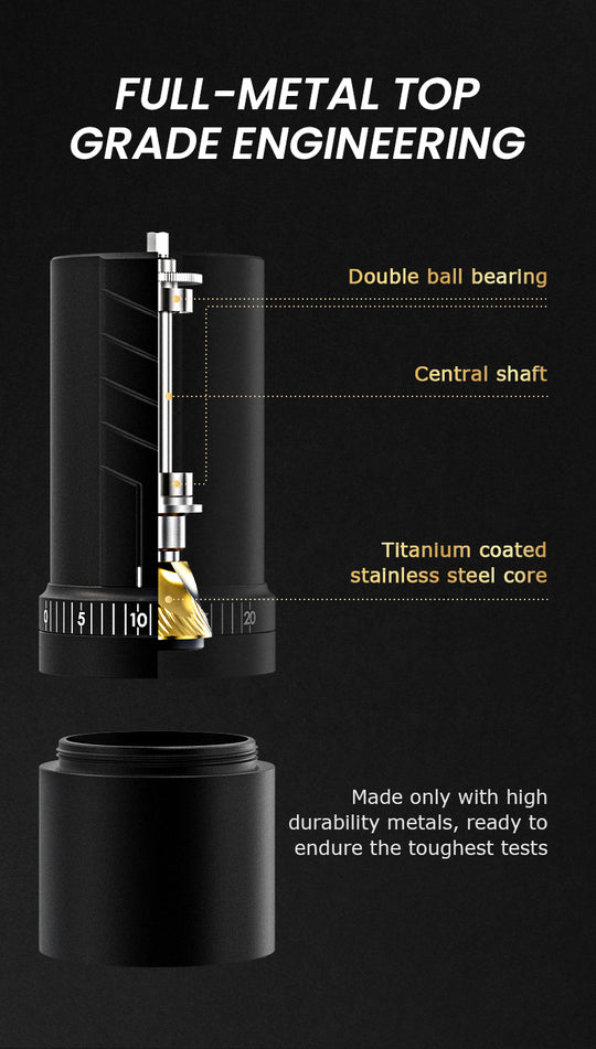 VEVOK CHEF O20 Manual Coffee Grinder featuring a full-metal structure, titanium-coated stainless steel burr, double ball bearings, and central shaft for precise efficiency, enhanced stability, and effortless grinding performance.