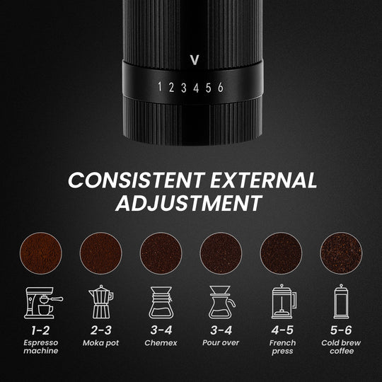 Close-up of the VEVOK CHEF O6 Slim Manual Coffee Grinder Glass Jar's external adjustment ring, offering 1-6 coarseness settings for different coffee brewing methods, perfect for precision grinding with the glass jar option.