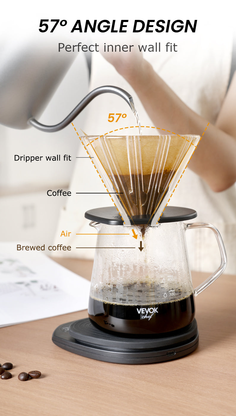 A barista brewing coffee using the VEVOK CHEF Pour Over Coffee Maker Set with 57° angle design. The dripper perfectly fits the filter for optimal coffee extraction, with a glass server capturing freshly brewed coffee.